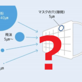 「マスクの隙間は新型コロナウイルスより大きいから意味がない」の嘘