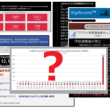 有害事象報告システムのデータを出して “ワクチンは危険だ” と主張するのは不適切