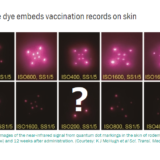 「特殊染料で皮膚にデータを記録するのは人類を管理するため」はデマ