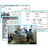 「4万人参加のファイザーの調査によると、ワクチンで死亡リスクは減らない」はデマ