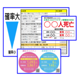 「ワクチン接種で〇〇人死んだ！ワクチン危険！」はデマ