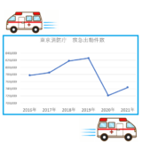 「ワクチン接種が始まってから救急搬送が激増」はデマ